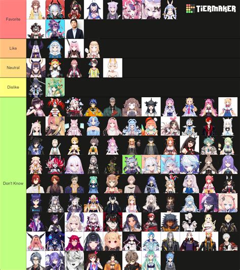 sexiest vtuber|The HOTTEST VTubers Tier List (Hololive, Nijisanji, VShojo,。